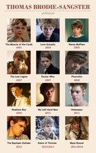 Thomas Sangster : thomas-sangster-1577557060.jpg