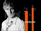 Alex Pettyfer : alex_pettyfer_1166116898.jpg