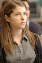 Anna Kendrick : annakendrick_1258341123.jpg