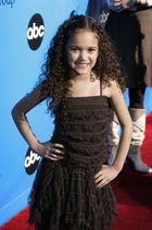 Madison Pettis : madisonpettis_1221671068.jpg