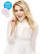 Meghan Trainor : meghan-trainor-1460771505.jpg