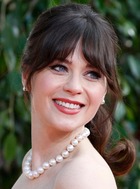 Zooey Deschanel : zooey-deschanel-1400363458.jpg